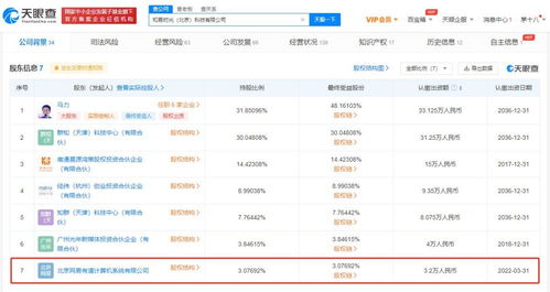 網絡文化經營 新業態下的機遇、挑戰與規范發展