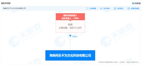 何炅于海南成立“何樂不為”新公司，布局網絡文化經營